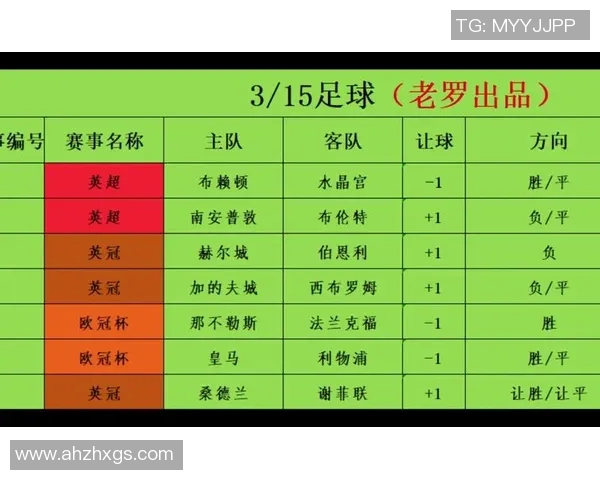 159竞彩足球软件的可信度分析与用户体验评测探讨 159竞彩足球软件的可信度分析与用户体验评测探讨