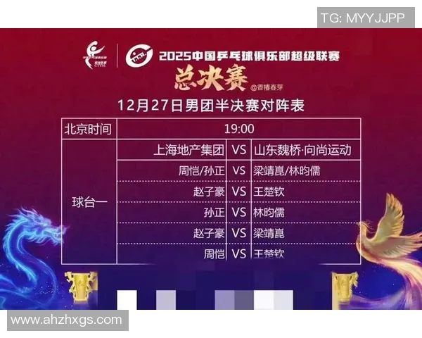 上海乒乓球队在奥运会积分榜上以72分稳居第一名引发热议 上海乒乓球队在奥运会积分榜上以72分稳居第一名引发热议