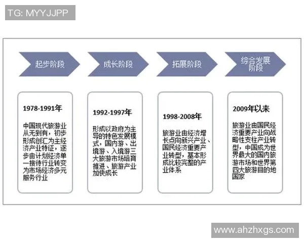 中国足球球队名字大全及其历史文化背景解析与发展现状探讨 中国足球球队名字大全及其历史文化背景解析与发展现状探讨