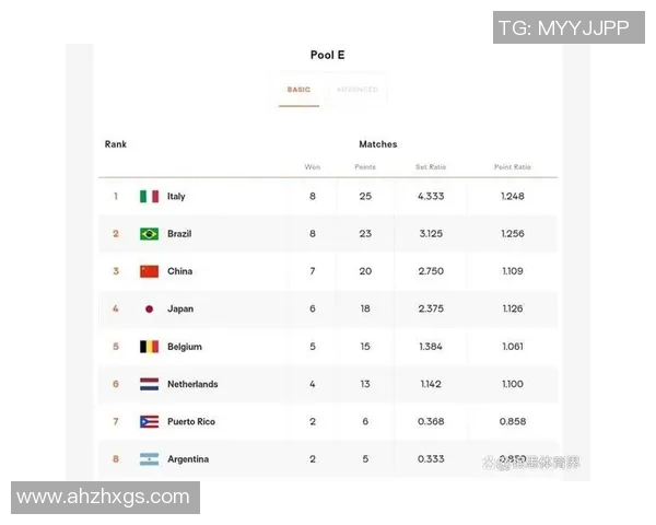 南京排球队引领最新排球个人能力排行榜前十名选手解析 南京排球队引领最新排球个人能力排行榜前十名选手解析